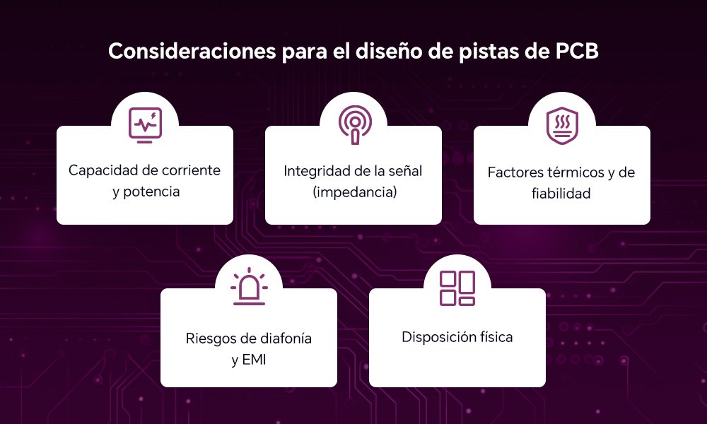 Consideraciones antes de diseñar trazas de PCB