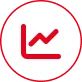 Experiencia en optimización de costos