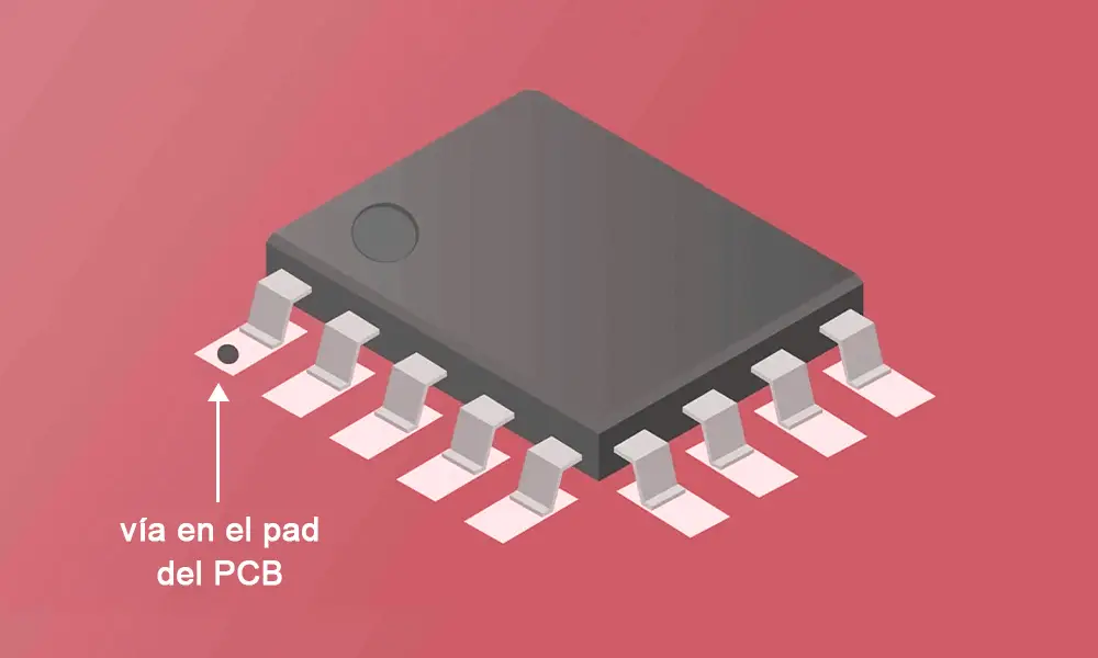vía en el pad del PCB