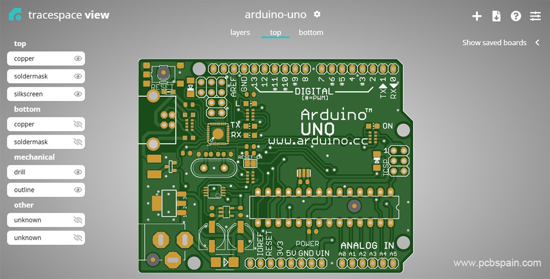 Página de ejemplo del visor Gerber de Tracespace