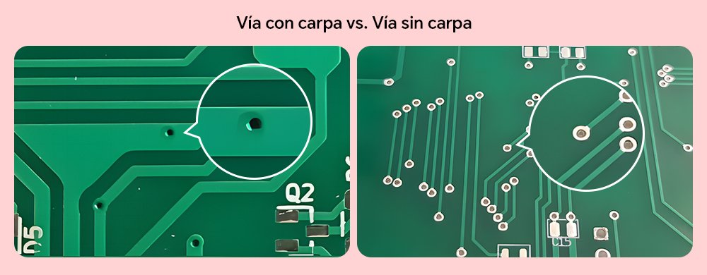 Vía con carpa vs. Vía sin carpa