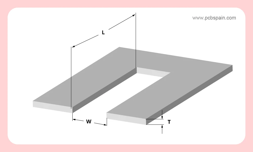 plantilla PCB-Tamaño y forma de la abertura